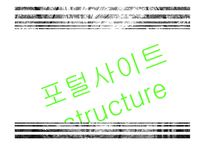 [영상산업] 네이버 포털 사이트 성공기업에 대한 SCP분석-16