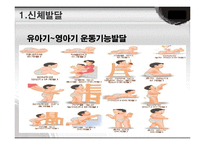 인지 발달 사회성 발달-5
