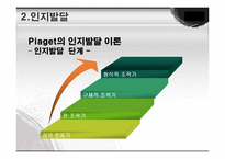 인지 발달 사회성 발달-8