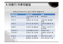 인지 발달 사회성 발달-15