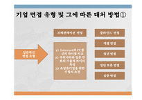 [취업] 면접의 기술-6