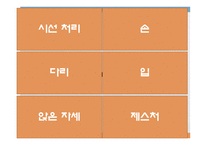 [취업] 면접의 기술-18