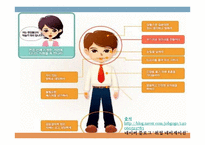 [취업] 면접의 기술-19