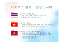 한류와 혐한류 레포트-15