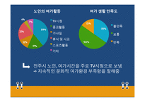 [평생교육프로그램 개발론] 마음과 마음이 하나 된 노인들이 제작하는 영화-6
