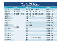 [평생교육프로그램 개발론] 마음과 마음이 하나 된 노인들이 제작하는 영화-18
