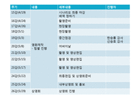 [평생교육프로그램 개발론] 마음과 마음이 하나 된 노인들이 제작하는 영화-19
