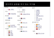 분리주의와 분쟁-6