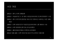 분리주의와 분쟁-12