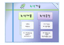 [중소기업기술] 기술정책-18