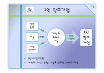 [중소기업기술] 기술정책-20