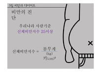 비만과 다이어트-4