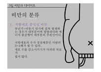비만과 다이어트-7