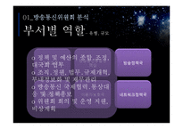 [행정학원론] 방송통신위원회-15