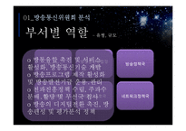 [행정학원론] 방송통신위원회-16
