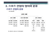 여가 산업 - 스포츠 레저 산업을 중심으로-9