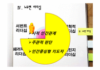 [지도자론] 노무현 대통령의 리더십-19