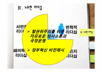 [지도자론] 노무현 대통령의 리더십-20
