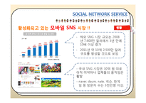 [정보기술] 한국 SNG(Social Network Game)의 현재, 그리고 게임개발-5