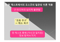 [미디어] 팟캐스트의 영향력에 대한 연구 -`나는 꼼수다`를 중심으로-10