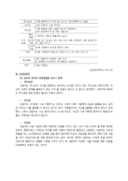 [상담] 인지 사례개념화, 사례 분석-13