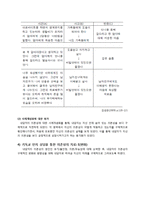 [상담] 인지 사례개념화, 사례 분석-14