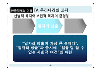 선별적복지 vs 보편적복지-9
