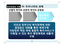 선별적복지 vs 보편적복지-10