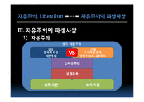 [한국정치] 자유주의-16