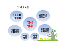 [사회복지실천기술론] 당뇨병 환자의 자가관리 향상 프로그램-8