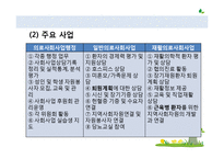 [사회복지실천기술론] 당뇨병 환자의 자가관리 향상 프로그램-9