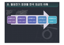 [한국외교] 탈냉전기 대미외교의 긍정적 방향 연구-5