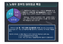 [한국외교] 탈냉전기 대미외교의 긍정적 방향 연구-6