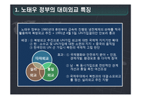 [한국외교] 탈냉전기 대미외교의 긍정적 방향 연구-8