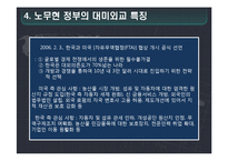 [한국외교] 탈냉전기 대미외교의 긍정적 방향 연구-15