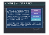 [한국외교] 탈냉전기 대미외교의 긍정적 방향 연구-16