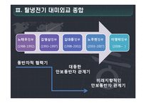 [한국외교] 탈냉전기 대미외교의 긍정적 방향 연구-19