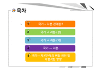 [한국정치] 국가-자본 관계-2
