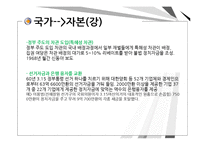[한국정치] 국가-자본 관계-7