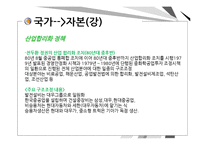 [한국정치] 국가-자본 관계-9
