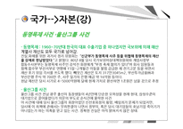 [한국정치] 국가-자본 관계-10
