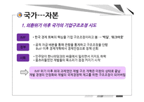 [한국정치] 국가-자본 관계-18