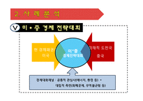 [동북아 국제정치] 중국의 부상과 전쟁의 위험성-14