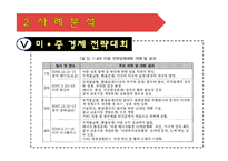 [동북아 국제정치] 중국의 부상과 전쟁의 위험성-15