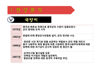 [동북아 국제정치] 중국의 부상과 전쟁의 위험성-20