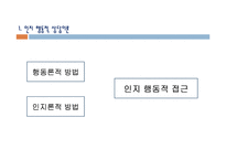 [아동상담] 인지행동 아동상담이론-5