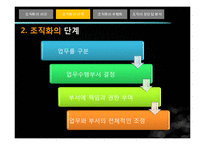 [평생교육경영론] 평생교육기관 조직화, 학습동아리의 문제점과 발전방안-5