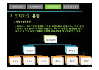 [평생교육경영론] 평생교육기관 조직화, 학습동아리의 문제점과 발전방안-7