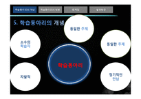 [평생교육경영론] 평생교육기관 조직화, 학습동아리의 문제점과 발전방안-15