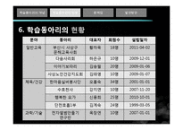 [평생교육경영론] 평생교육기관 조직화, 학습동아리의 문제점과 발전방안-19
